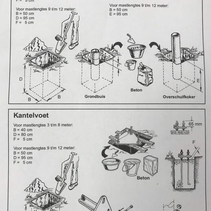 AlarmsysteemExpert.nl Ronde cameramast met kantelanker 4 meter Ø 90mm