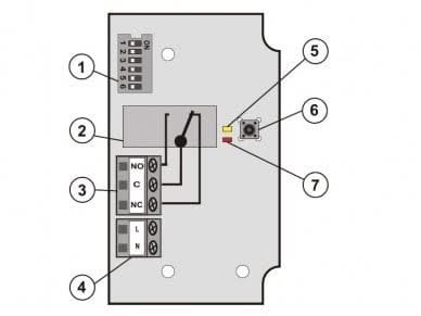Jablotron JA-150N Draadloze vermogen module PG