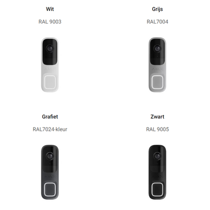 Ajax Systems DoorBell, 4 MP Camera met ingebouwde AI en PIR Sensor