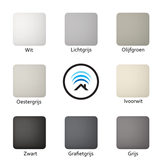 Ajax Systems SoloCover Plate, Afdekking (blindplaat) voor montagedoos