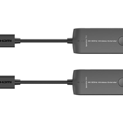 AlarmsysteemExpert.nl Draadloze 5GHz HDMI Extender set tot 20m