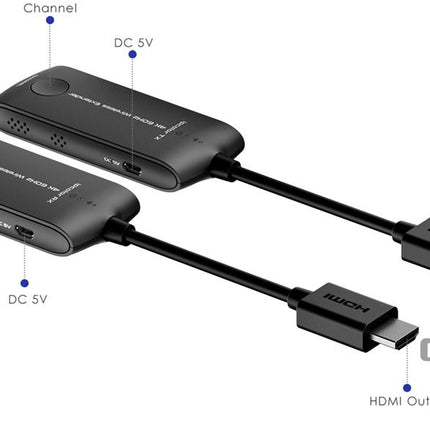 AlarmsysteemExpert.nl Draadloze 5GHz HDMI Extender set tot 20m