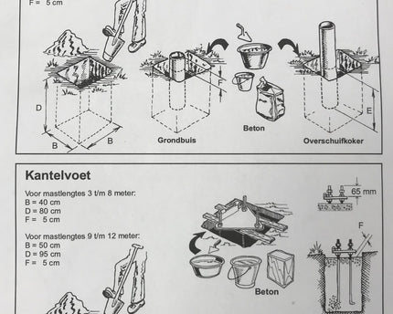 AlarmsysteemExpert.nl Ronde cameramast met kantelanker 5 meter Ø 90mm