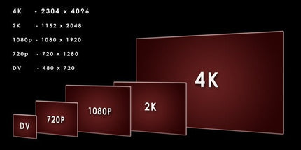 Dahua DHI-NVR5216-8P-4KS2, NVR met PoE 2x SATA