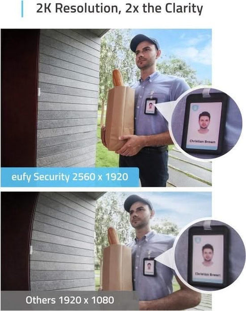 Eufy Videodeurbel set Dual 2 Pro draadloos met Homebase