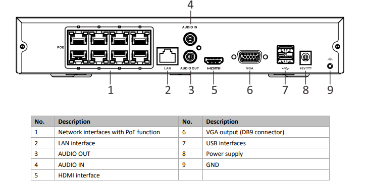 Hikvision HWN-4108MH-8P, 8 Kanaals 8Mp/4K NVR, 8x PoE