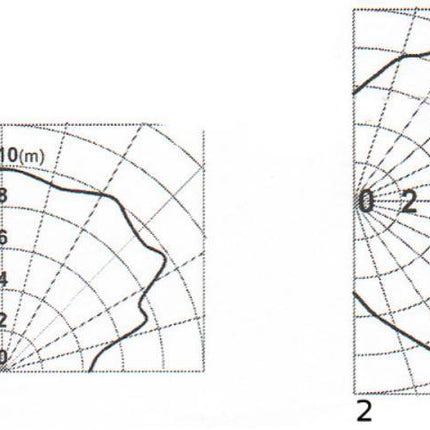 Jablotron JA-180B Glasbreukdetector