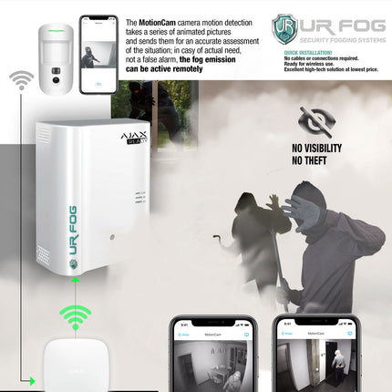 URFOG FPU03ESM500A Mistmachine Ajax Ready tot 500m3