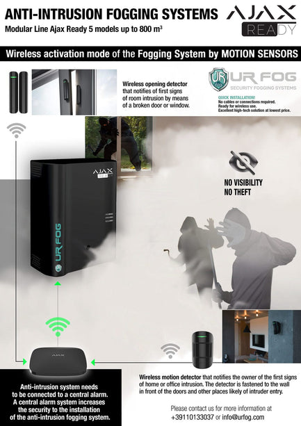 URFOG FPU03ESM800A Mistmachine Ajax Ready tot 800m3